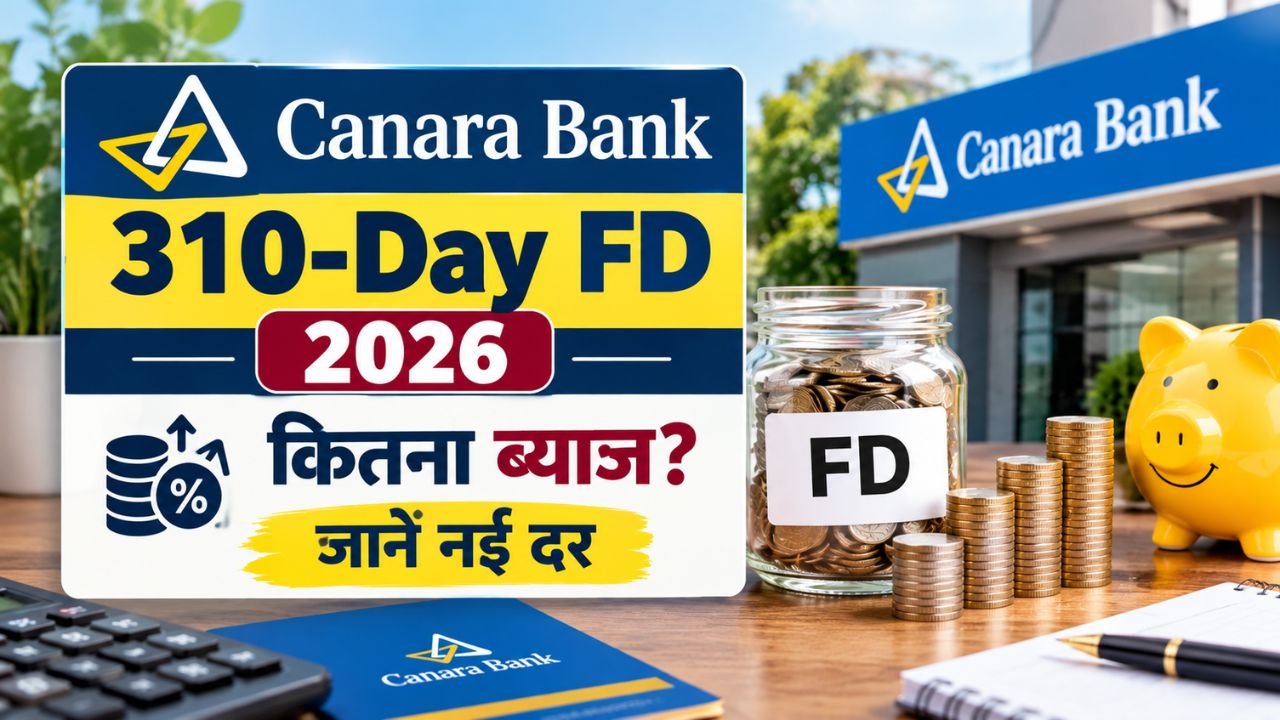 Canara Bank 310-Day FD 2026