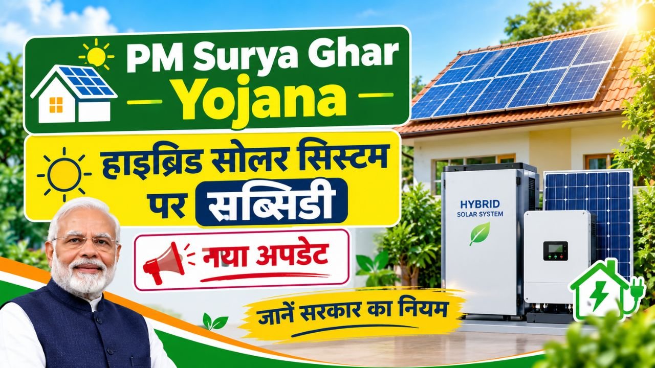 PM Surya Ghar Yojana